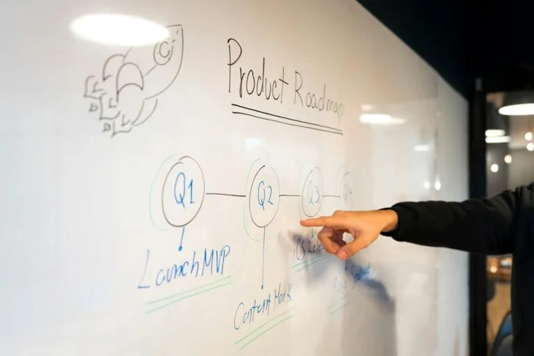 whiteboard